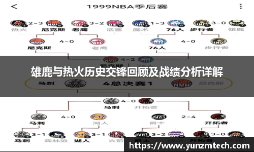 雄鹿与热火历史交锋回顾及战绩分析详解
